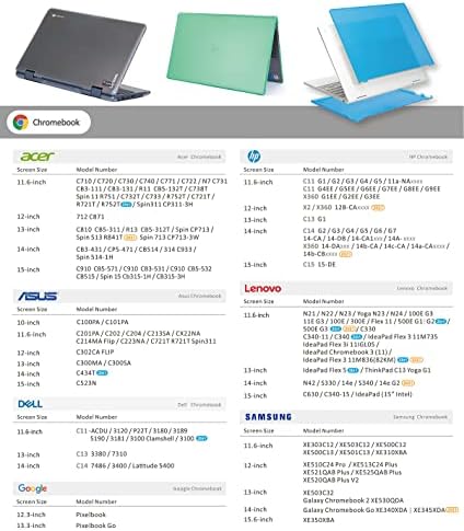מארז McOver תואם לשנת 2020 ~ 2021 11.6 Acer Chromebook ספין 311 CP311-2H סדרה מחברת להמרה בלבד -