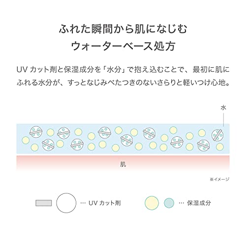 RMK UV מגן פנים קרם הגנה מתקדם SPF50+PA ++++ 60G יפן