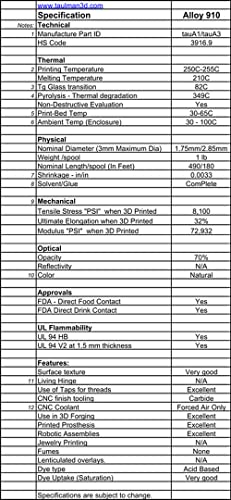 Taulman3d 1.75 ממ סגסוגת 910 ניילון תלת מימד נימה תכליתית, פוליאמיד 1lb סליל, מתאים כמעט לכל מדפסות ה- FDM