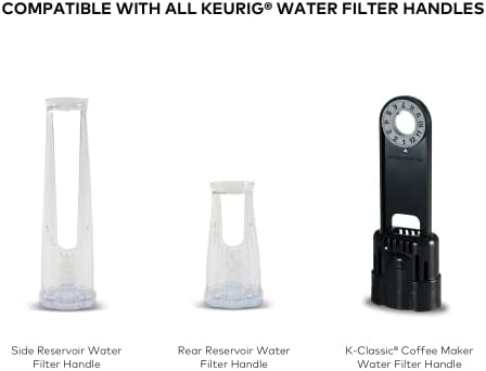 מחסניות מילוי מסנן מים של קיוריג, מחסניות מסנן מים חלופיות, תואמות למכונות קפה של 2.0 ק-כוס, 6 ספירות