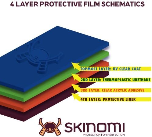 Skinomi גוף מלא מגן עור תואם ל- Samsung Galaxy Tab S 8.4 TechSkin כיסוי מלא סרט HD Clare