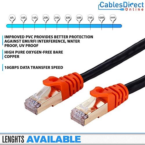 כבלים ישיר מקוון 6ft Cat7 כבל אתרנט חיצוני 26AWG SFTP חתול כבד 7 ​​כבל רשת טלאי RJ45 600MHz