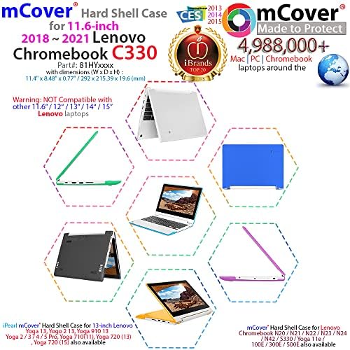 מארז מקובר תואם לשנת 2018 ~ 2021 11.6 Lenovo Chromebook C330 סדרה 2-in-1 מחשבים ניידים בלבד-ירוק