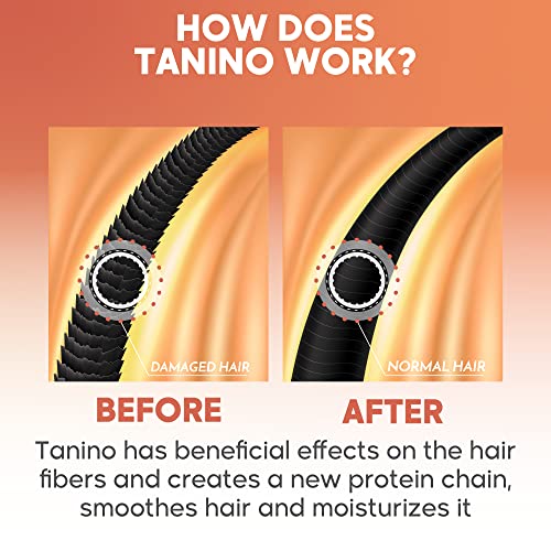 שיער מיישר טיפול ברזילאי-אמזונליס טנינו-טנינופלסטיה טיפול שיער-החלקה, לחות, תיקון, אפקט ברק קיצוני - פורמלדהיד