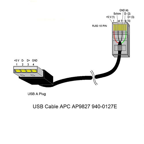 כבל USB USB מקורי APC AP9827, כבל התקשורת UPS כבל NAS פשוט כבל NAS - USB ל- RJ50 940-0127E