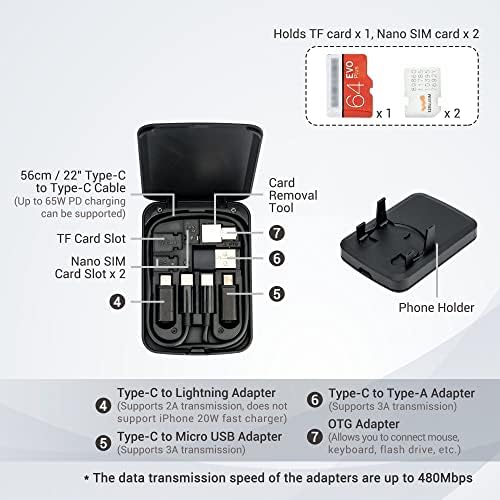 ערכת מתאם USB קומפקטית + קולב הרכבה אוזניות: כרטיס כבלים קומפקטי רב-פונקציונלי עם 2 בתוך 1 מתחת לשולחן האוזניות