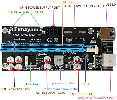 Funayama PCIE Riser, GPU Riser, PCI-E Riser Card PCIE 1X עד 16X USB 3.0 כבל נתונים כריית ביטקוין, כרטיס מתאם