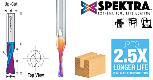 כלי אמנה - 46248 -k קרביד מוצק Spektra Extreme Life Extreme Life Spiral Spiral for Soli