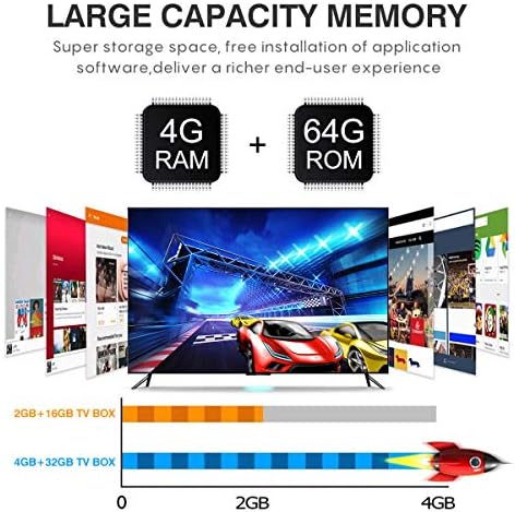 תיבת טלוויזיה אנדרואיד 9.0, T9 תיבת טלוויזיה 4GB DDR3 RAM 64GB ROM RK3318 CORTEX-A53 64 ביטים Bluetooth