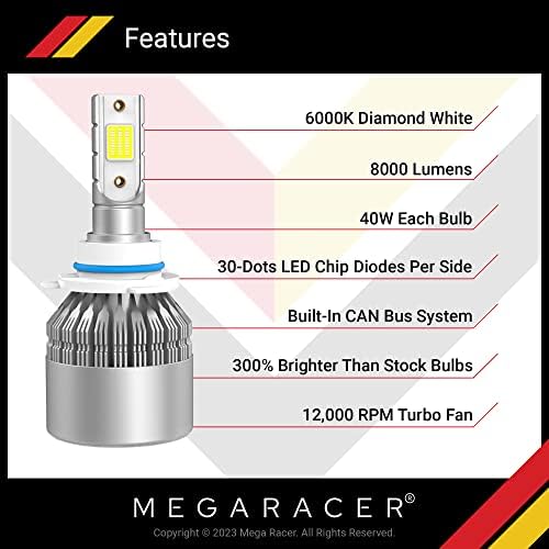 Mega Racer 9005/HB3/H10/9145 LED ראש נורת פנס 8000 לומן 6000K אולטרה לבן בהיר 40W החלפת אור ראש, חבילה