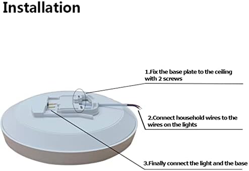 אור תקרת חיישן תנועה של הורבו הוביל מתקן מנורת תקרה עם 12 וואט עם חיישן רדאר 1200 ל '6500 קראט אור יום