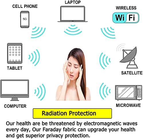 חסום נחושת RFID הגנה על הבד מוליך, מיגון קרינה נגד RF LF בד לכלוב פארדיי חוסם את EMI RFID שדות אלקטרומגנטיים