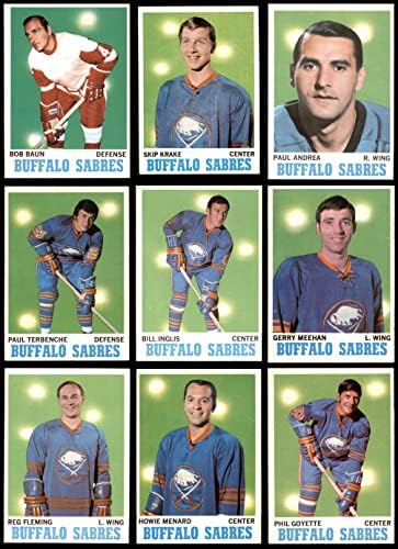 1970-71 Topps Buffalo Saber