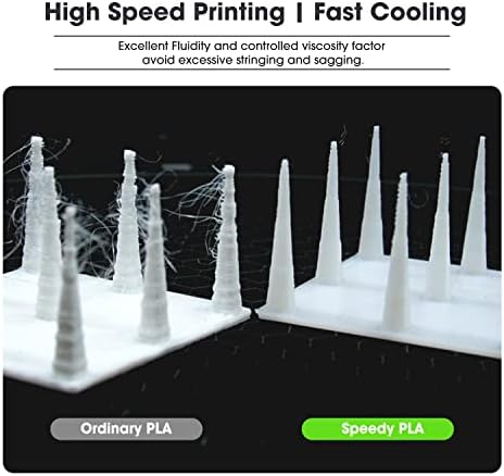 esun pla hs מהירות גבוהה Pla נימה 1.75 ממ, נימה מדפסת תלת מימדית הדפסה מהירה זרימה גבוהה Pla מהיר, דיוק