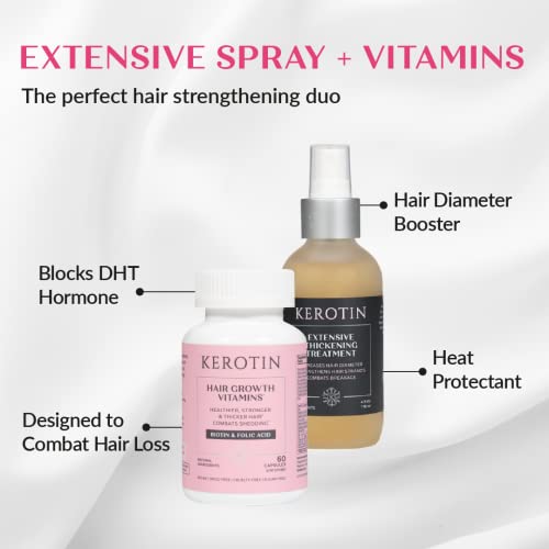 צרור ויטמין לצמיחת שיער קרוטין בן 3 חודשים עם תרסיס טיפולי עיבוי נרחב לשיער דק ודק. ויטמינים