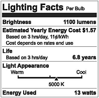 מארז 3 מארז 85 וואט אור יום ניתן לעמעום שווה ערך 5000 קראט בר40 ר40 נורות לד
