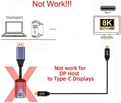 CableCC USB-C סוג C מקור נקבה ל- DP 1.4 DisplayPort Suls Culf HDTV כבל 8K@60Hz 4K@120Hz למחשב נייד טלפון טבליות