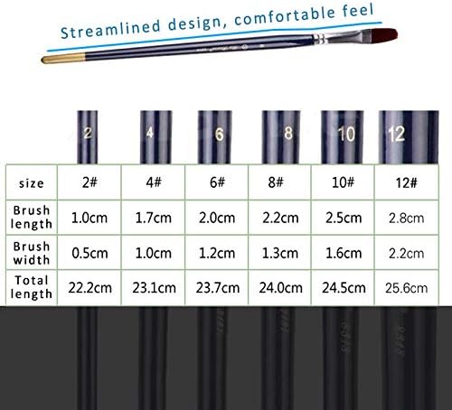 QJpaxl 6 יחידות/סט עץ עץ צבעי צבעי עט עט עט אמן צבע מברשת ניילון שיער כחול כהה ידית עץ רב מטרה