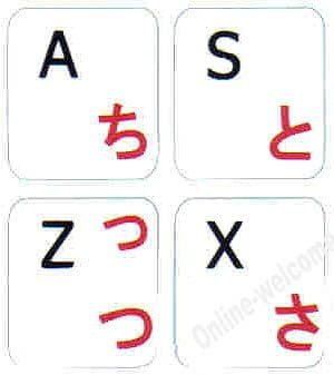 יפני היראגאנה אנגלית ללא שקוף לבן רקע מקלדת מדבקות עבור כל מחשב מחשב נייד שולחן עבודה מקלדות