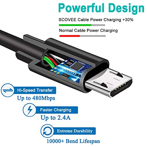 Guy-Tech USB נתוני מחשב/סנכרון טעינה כבל טעינה כבל מטען כבל EGQ307BL EGQ307BU EGQ307GR EGQ307PN EGQ307YW