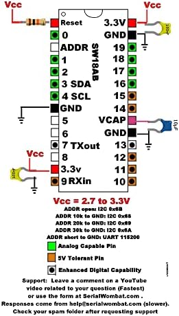 WOMBAT סדרתי 18AB I2C / UART SMART I / O GPIO ומרחב אנלוגי עבור Arduino