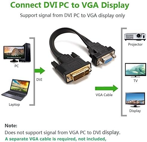 CableDeconn פעיל DVI-D כפול קישור 24+1 זכר לווידיאו נקבי VGA עם מתאם כבלים שטוח ממיר שחור