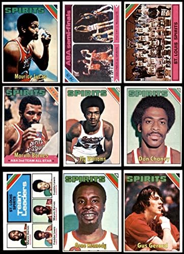 1975-76 Topps St. Louis Spirits Team Set St. Louis Spirit