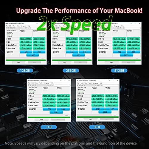 RELETECH 512GB SSD NVME M.2 GEN 3x4 שדרוג כונן מצב מוצק עבור MacBook Air MacBook Pro Mac Pro & Mini, iMac