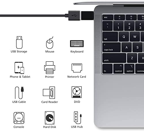 מתאם USB, C יציאה USBC ל- USB Dongle עבור MacBook, USB C ל- USB 3.0 מתאם USB-C זכר ל- USB ממיר נשי עבור MacBook