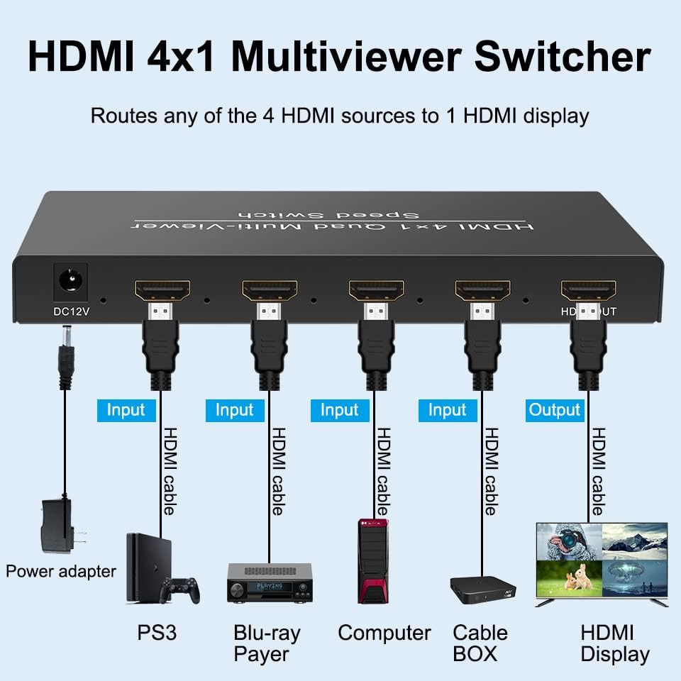 1080p HDMI 4x1 Quad Multi-Viewer ממיר ממיר מסך מסך התואם ל- HDMI 1.3A