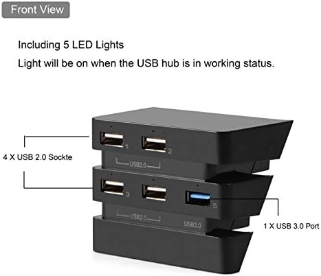 Kuuleyyn PS4 USB Hub, מפצל USB, PS4 Extender USB, High Seped 5-Port Hub 2.0 & 3.0 מתאם בקר