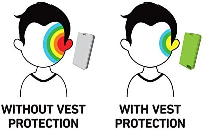 אפוד אנטי קרינה ארנק מקרה ומגן עבור אייפון 11 פרו מקס עם הגנה הגנה בליטה & הגנה הלם