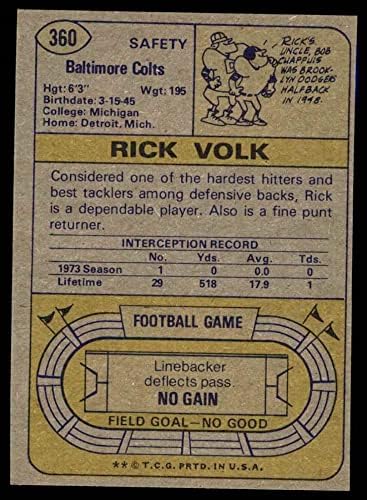 1974 Topps 360 Rick Volk Baltimore Colts VG Colts Michigan