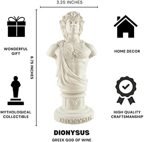 דיוניסוס אלוהי היין והחגיג