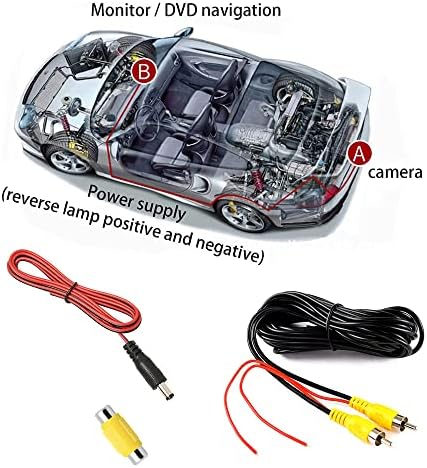 כבל וידאו של מצלמת גיבוי, מכונית מוגנת כפול RCA תצוגה אחורית של כבל סיומת וידאו מצלמה, גב אחורי