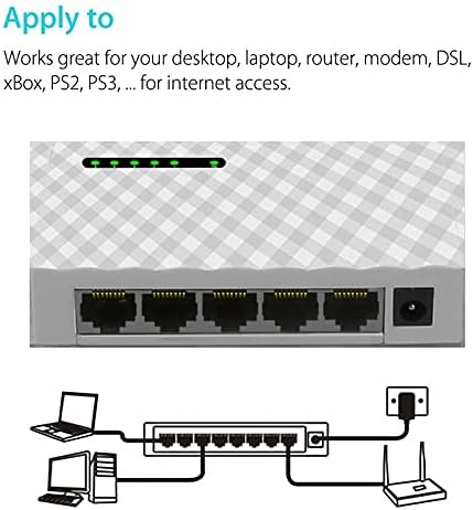 מחברים מיני 5 -יציאה שולחן עבודה 1000 מגהביט לשנייה מתג רשת gigabit מהיר RJ45 Ethernet מתג LAN מתאם רכזת
