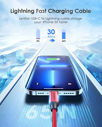 LINCENS USB C עד ברק כבל אייפון MFI סוג מוסמך C כבל טעינה מהיר 6.6ft, כבל מטען קלוע ניילון תואם