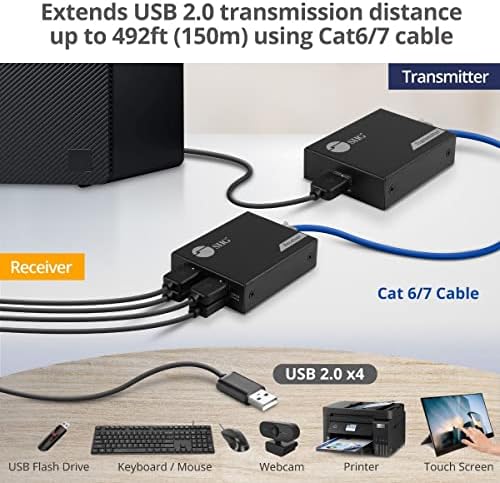 SIIG 4-PORT USB 2.0 Extender 492ft מעל כבל CAT6/ 7, כבל CAT5E עד 330ft, Plug and Play, העברה במהירות גבוהה,