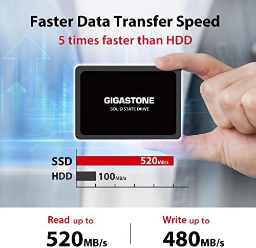 Gigastone 2-Pack 1TB SSD SATA III 6GB/S. תלת מימד NAND 2.5 כונן מצב מוצק פנימי, קרא עד 520MB/שניות. תואם למחשב,