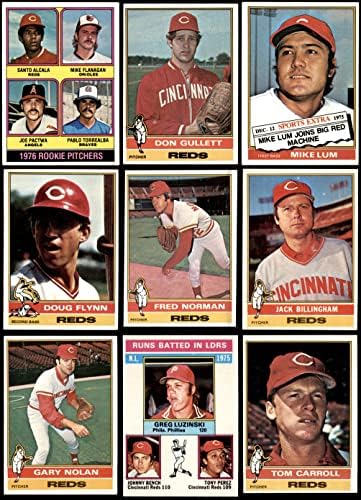 1976 Topps Cincinnati Reds Team