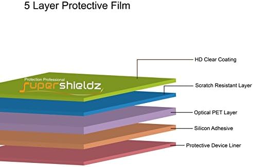 Supershieldz מיועד ל- Samsung Galaxy Tab A 8.0 עם מגן מסך העט, מגן ברור בהגדרה גבוהה 0.23 ממ