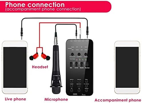 מיקסר אודיו מקצועי, דואר 6 כרטיס קול חי אודיו חיצוני אוזניות מיקרופון שידור חי כרטיס קול עבור טלפון