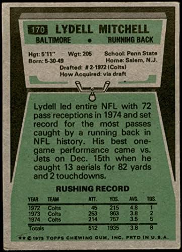 1975 Topps 170 Lydell Mitchell Baltimore Colts VG Colts Penn St