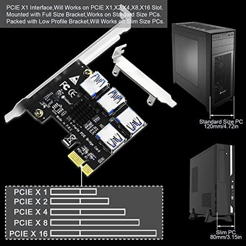 ממשק Febsmart PCIE X1 לכרטיס גשר PCIE 4-יציאות, הרחב 1x PCIE ל- 4-Ports PCIE על ידי ממשק USB-A עבור RESER