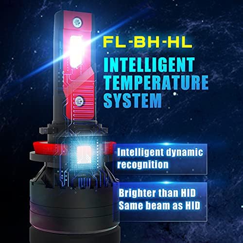 תאורת Alla 12500 LMS PGJ19-2 BASE H11B פנסים נורות H8B H11B נורות המרה LED, 6000K XENON לבן, All-on-One