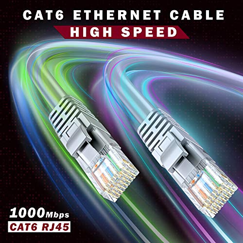 MAXIMM CAT 6 כבל Ethernet 2 FT, נחושת טהורה, כבל LAN כבל CAT6, כבל אינטרנט וכבל רשת - UTP