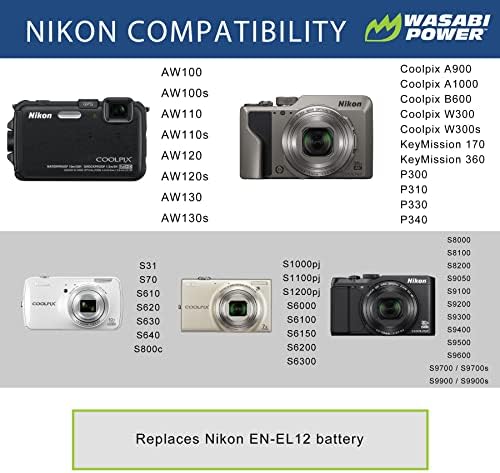 סוללת חשמל Wasabi עבור Nikon EN-EL12