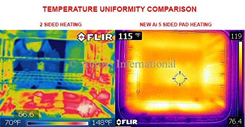 תנור ואקום מוסמך 1.9 קרן ואקום 5 צדדי חום וצינורות - אחידות טמפרטורה מצוינת בתוך החדר-1.9 רגל מעוקב קל לניקוי