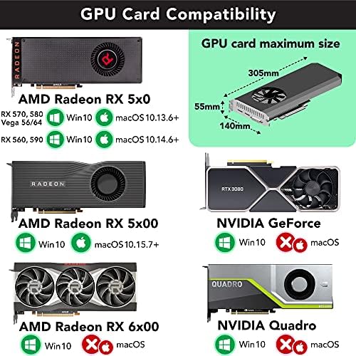 Sonnet EGPU Breakaway Box 750 - שלדת GPU חיצונית - לא תואם ל- M1 Macs