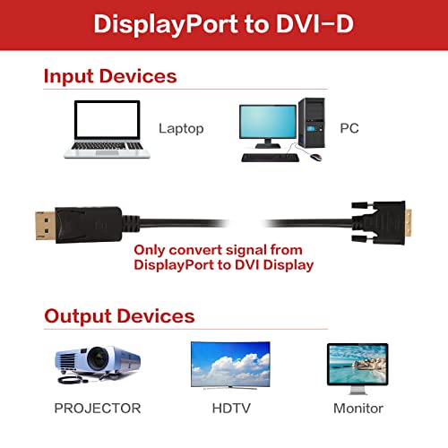 Hannord Displayport ל- DVI מתאם, DP לממיר DVI זכר לזכר יציאת DVI DVI למחשב מחשב מחשב מחשב, 1080p כבל